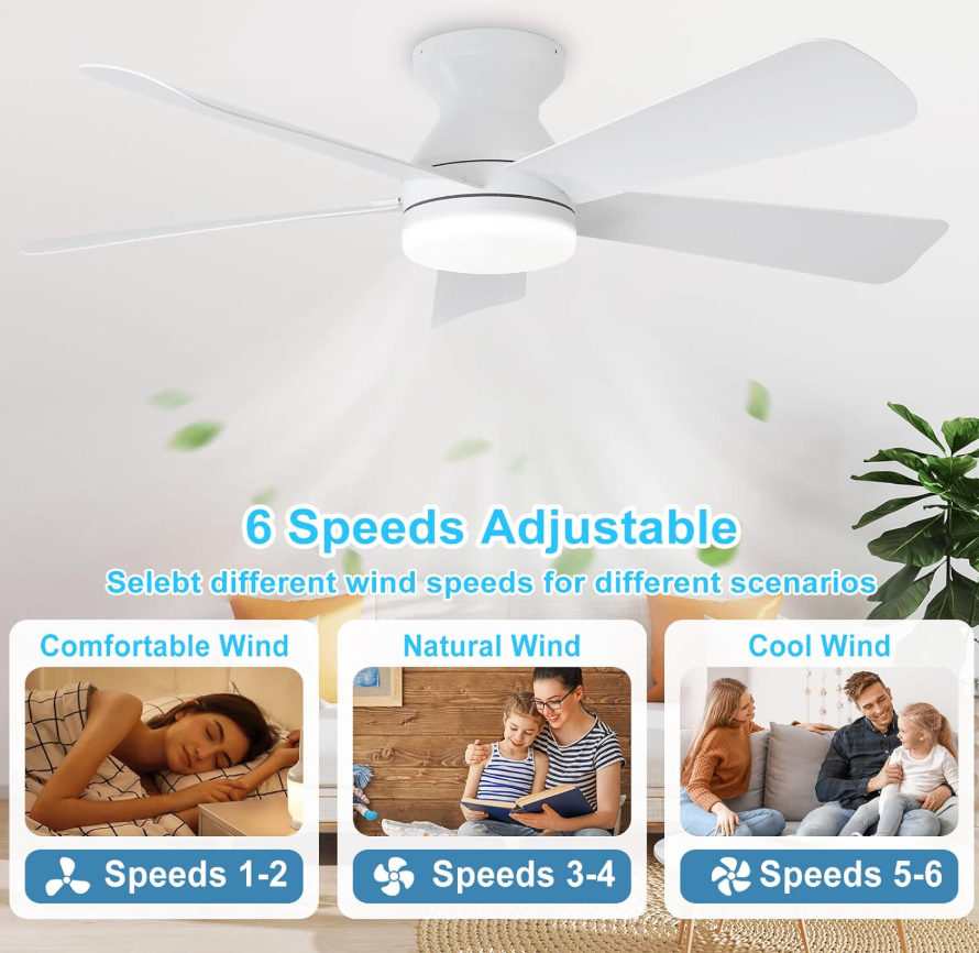 BRAND NEW  Depuley 42" White Ceiling Fan with LED Light & Remote - photo 5