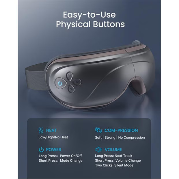 Renpho Eyeris 2 Eye Massager - photo 2