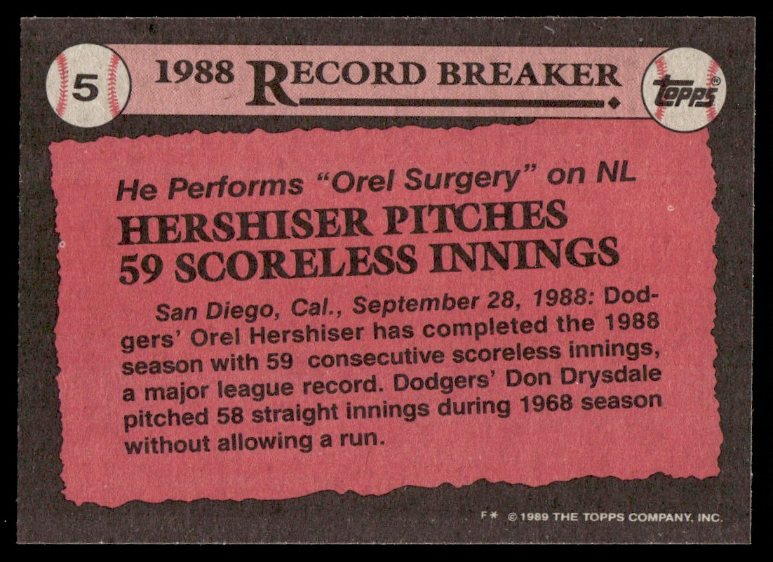 1989 Topps Record Breaker Orel Hershiser Baseball Card - photo 2
