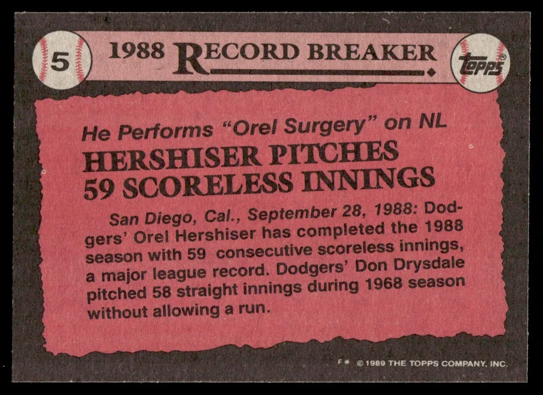 1989 Topps Record Breaker Orel Hershiser Baseball Card - photo 2