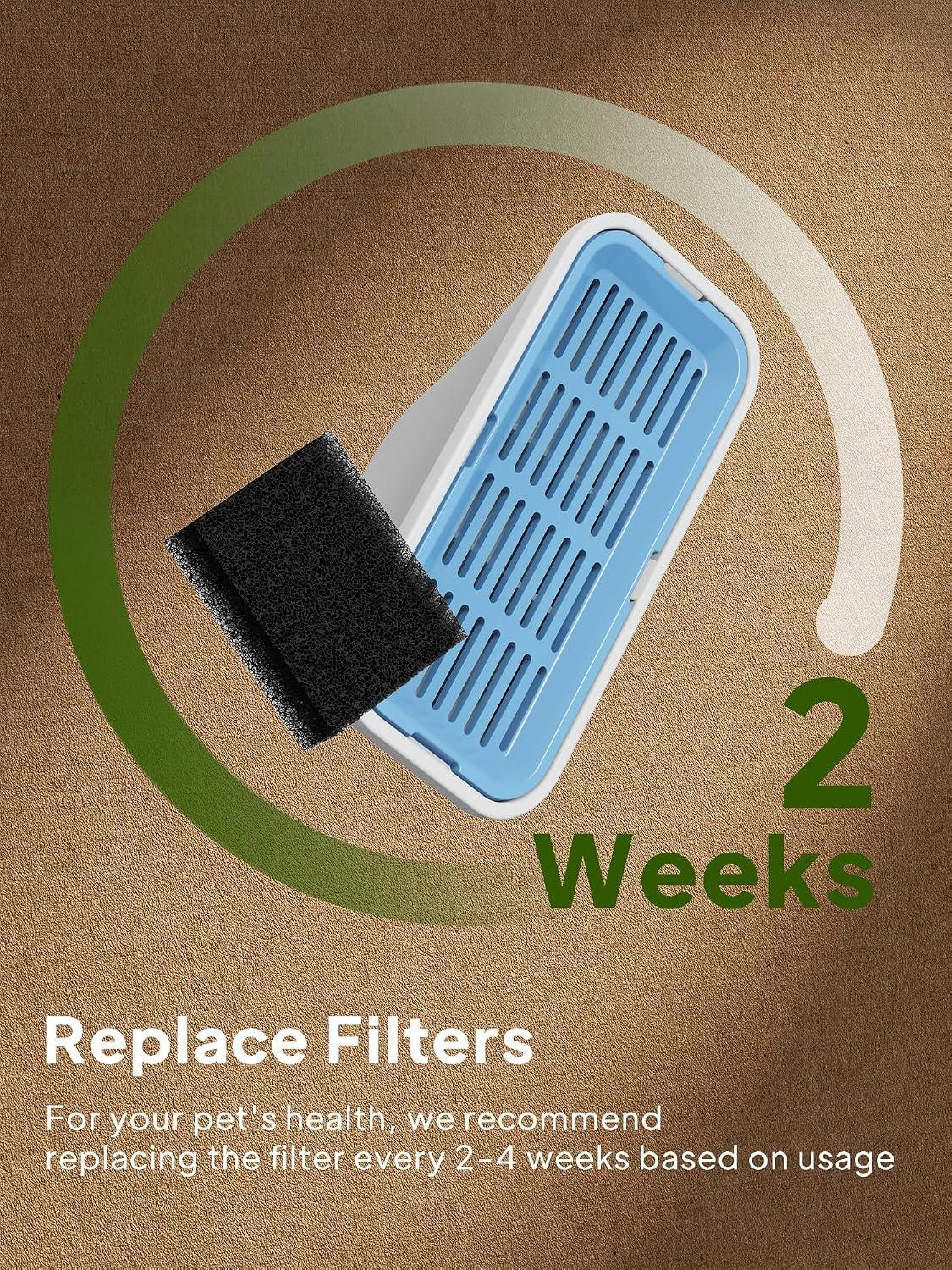 Cat Fountain Replacement Filters – 3 Filters + 3 Pre-Filters - photo 4
