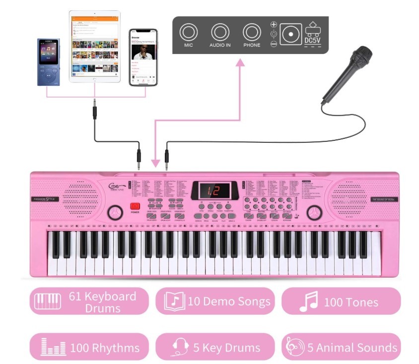 BRAND NEW Hricane 61-Key Digital Piano Keyboards - Pink - photo 4