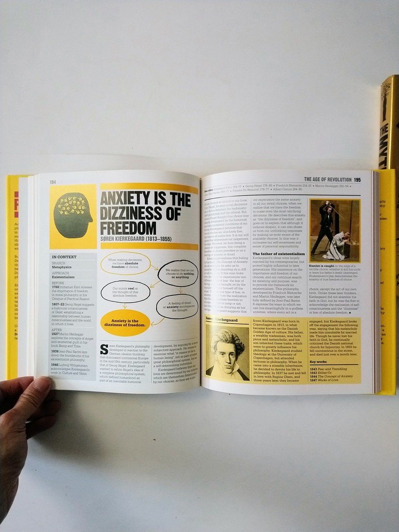 DK Books: Philosophy, Mythology, Economics books! - photo 3