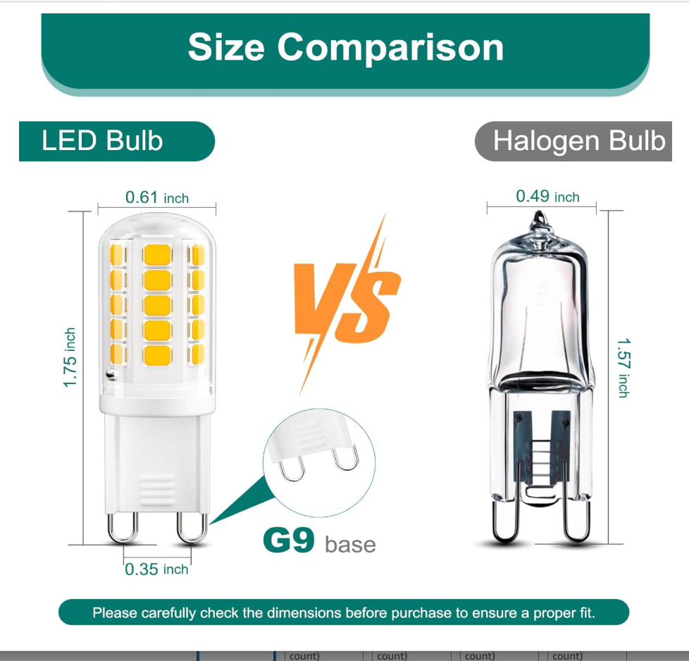 BRAND NEW  G9 LED 4W 40W Equivalent) – 3000K Warm White 10-Pack - photo 3