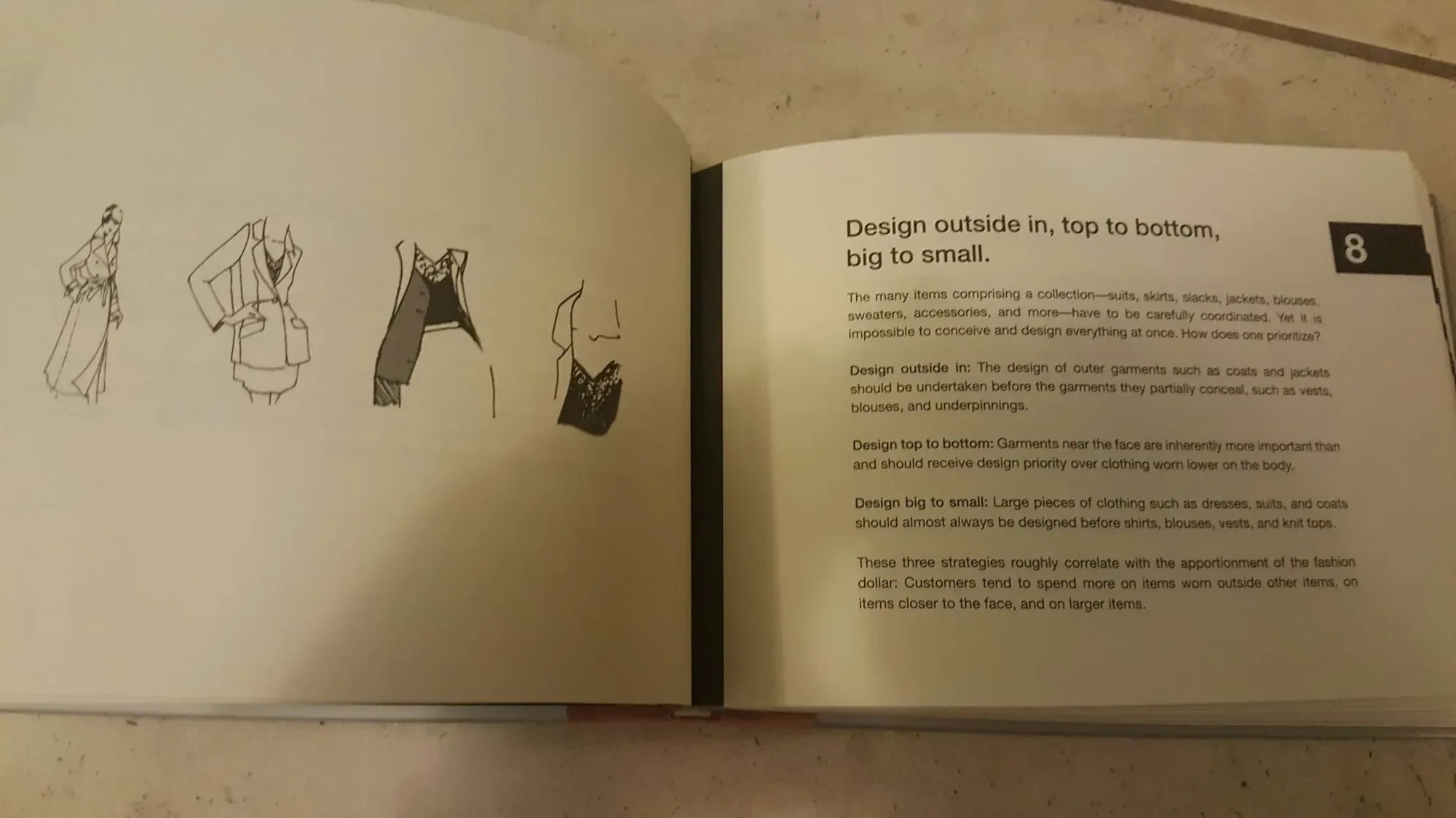 101 Things I Learned In Fashion School Book - photo 5