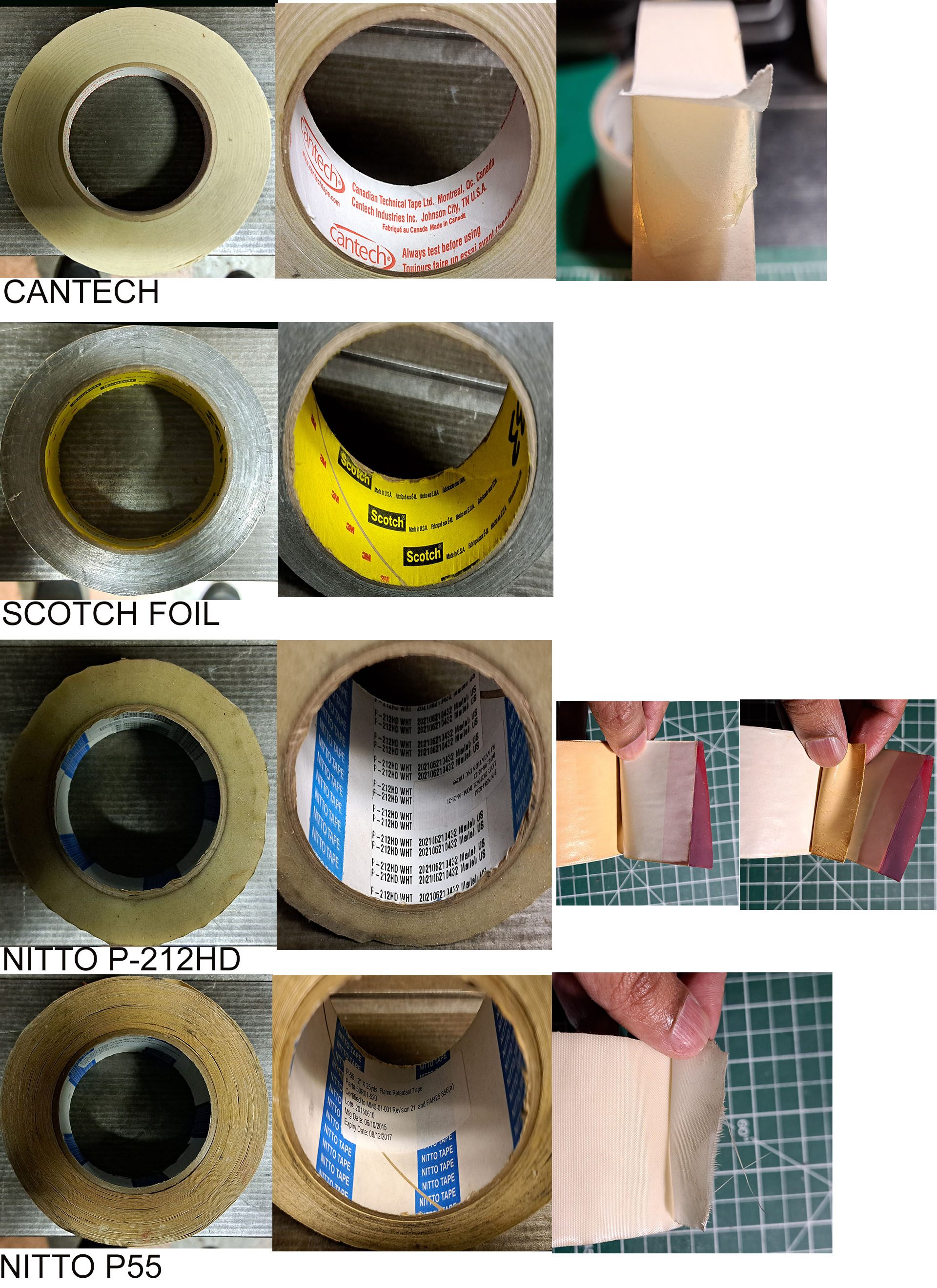 SPECIALTY TAPES HOUSEHOLD AND INDUSTRIAL