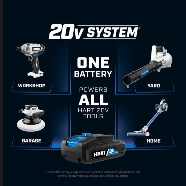 HART 20‐Volt 3‐Tool Combo Kit – (No Battery, No Charge) - photo 2