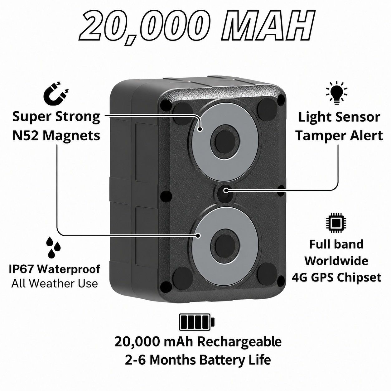 Jupiter GPS Tracker + 1 Yr Plan - photo 3