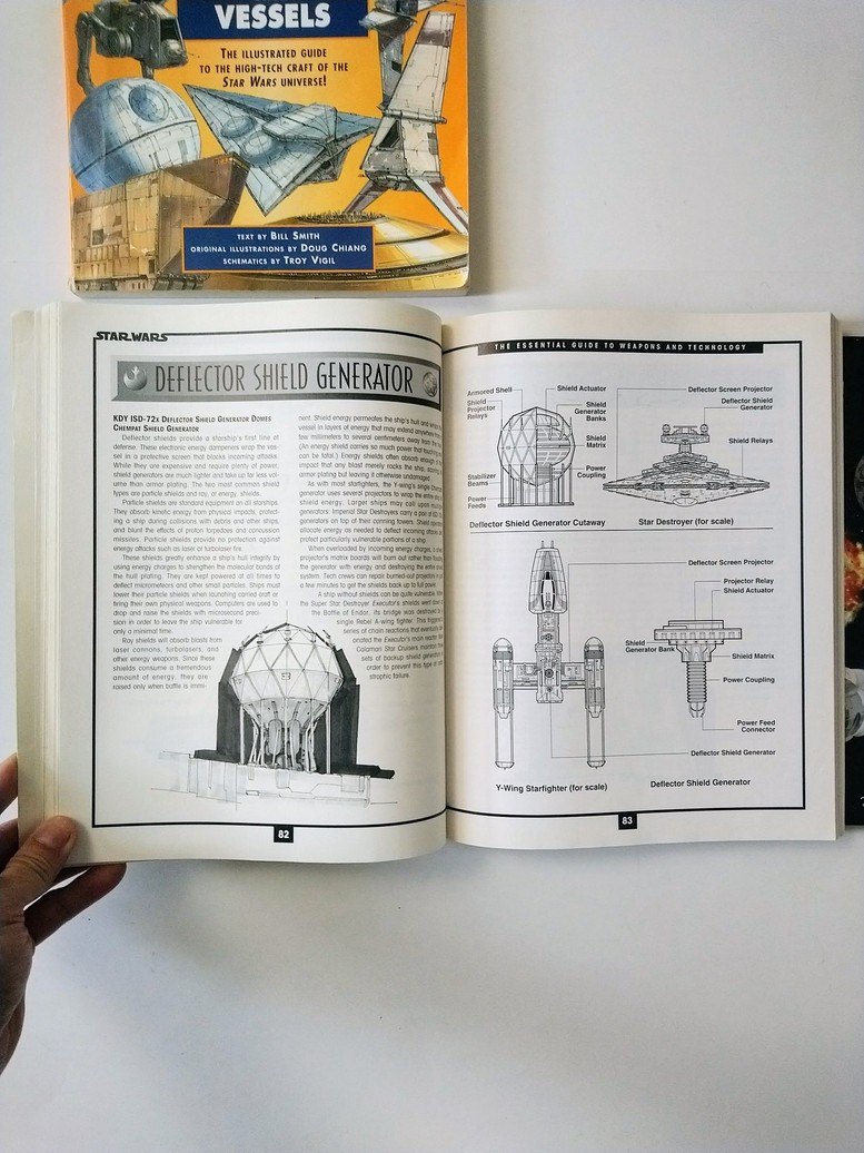 Star Wars Essential Guides! - photo 4