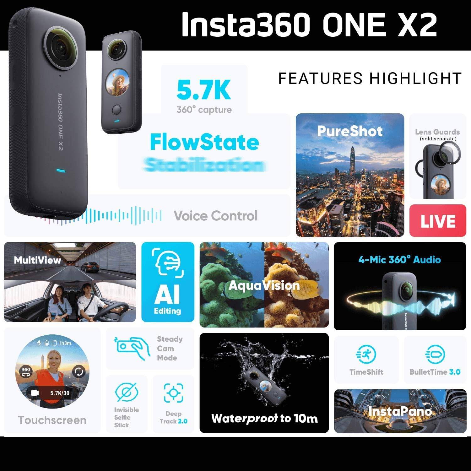 INSTA360 ONE X2 CAMERA - LIKE NEW - photo 4