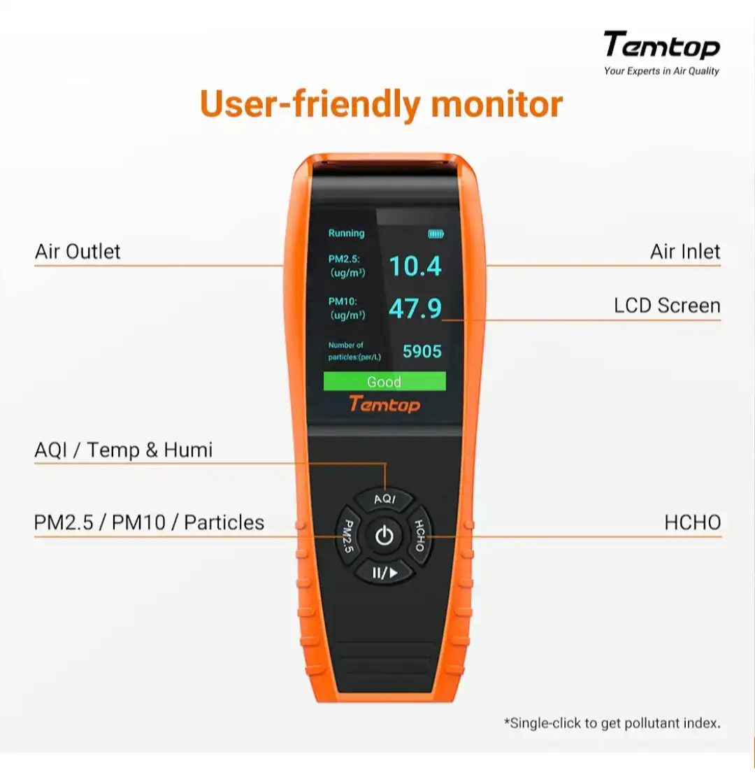 Temtop Air Quality Monitor Detector - photo 4