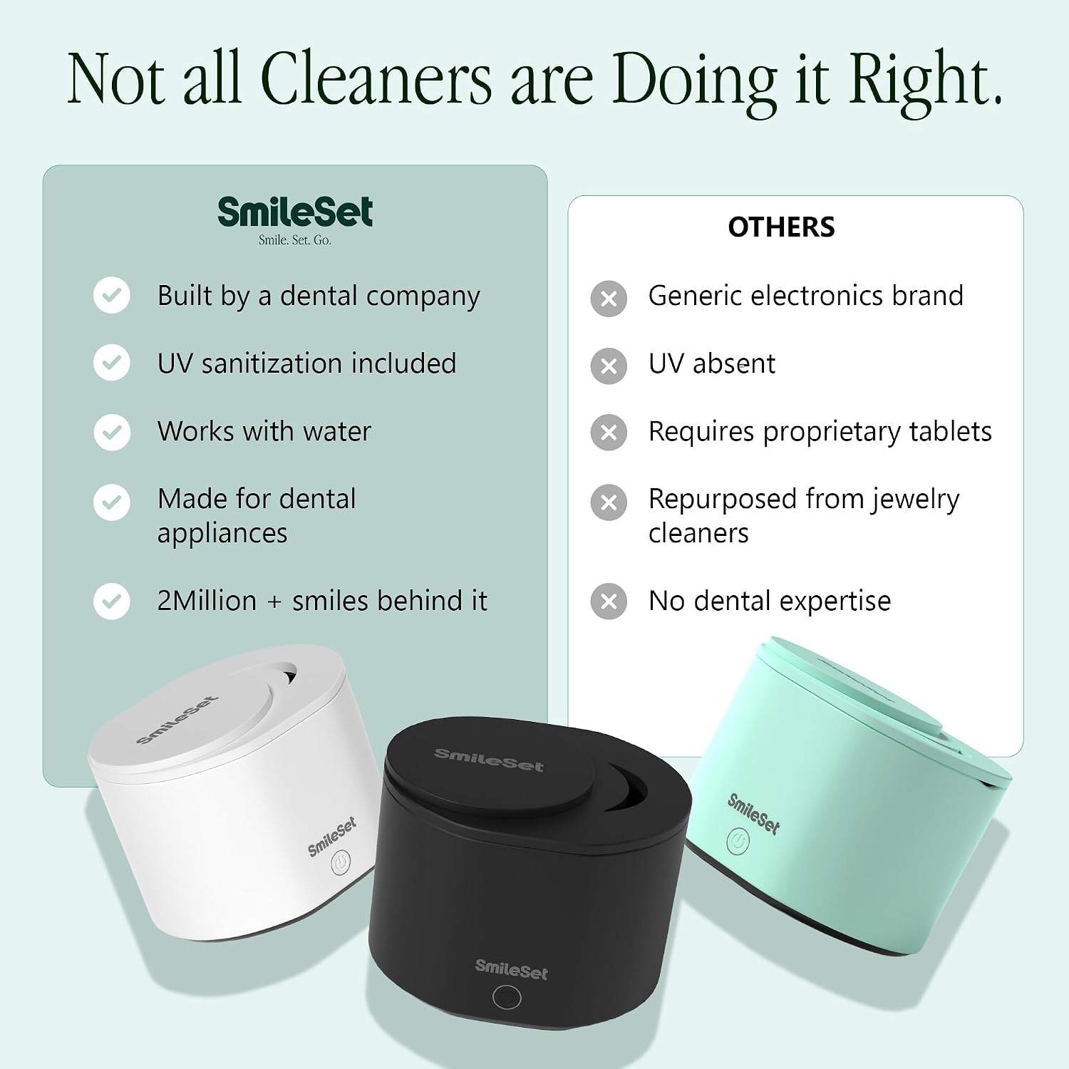 NEW~ Ultrasonic Retainer Cleaner with UV Sanitizer, Rechargeable - photo 2