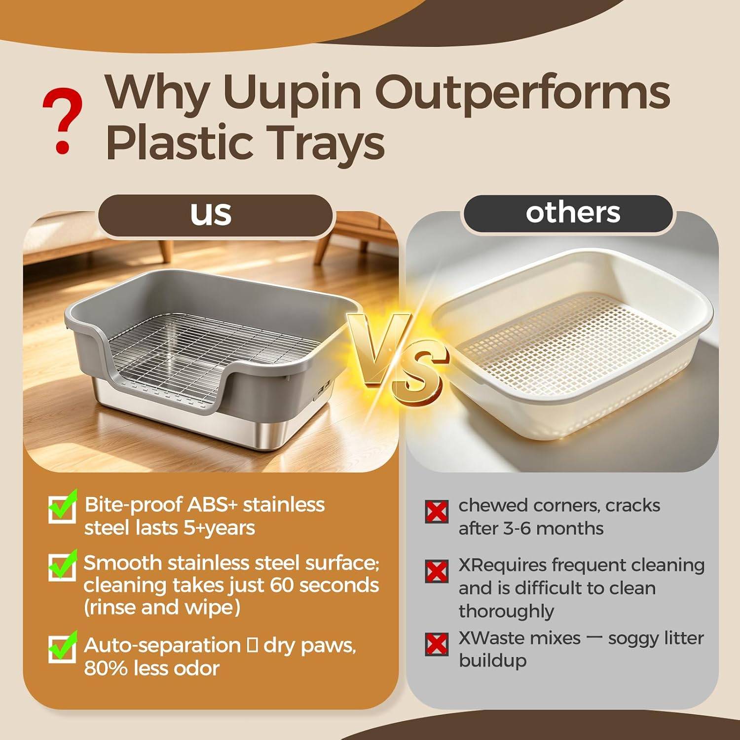 Uupin Rabbit Litter Box with Hay Feeder - photo 5