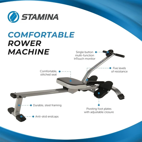 Stamina InMotion Compact Rowing Machine - Brand New - photo 3