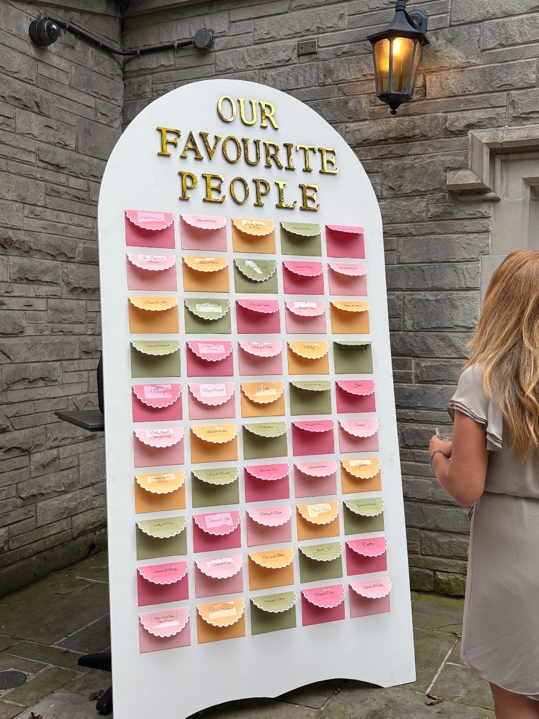 Wedding Seating Chart Display