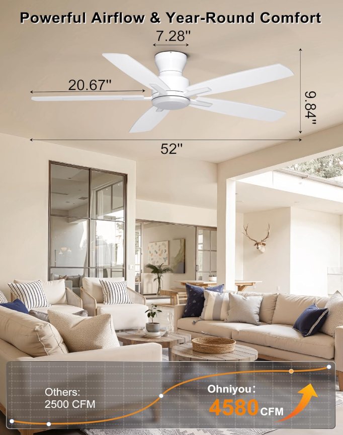 BRAND NEW Ohniyou 52" Ceiling Fan (No Light) Remote App Control - photo 2
