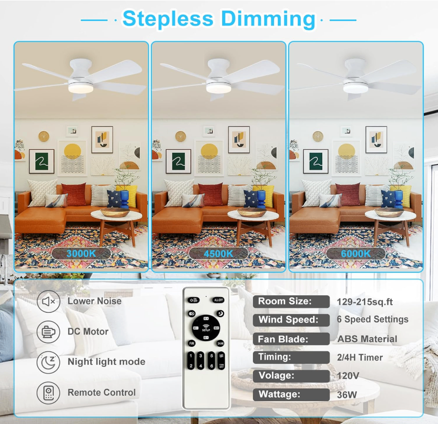 BRAND NEW  Depuley 42" White Ceiling Fan with LED Light & Remote - photo 4