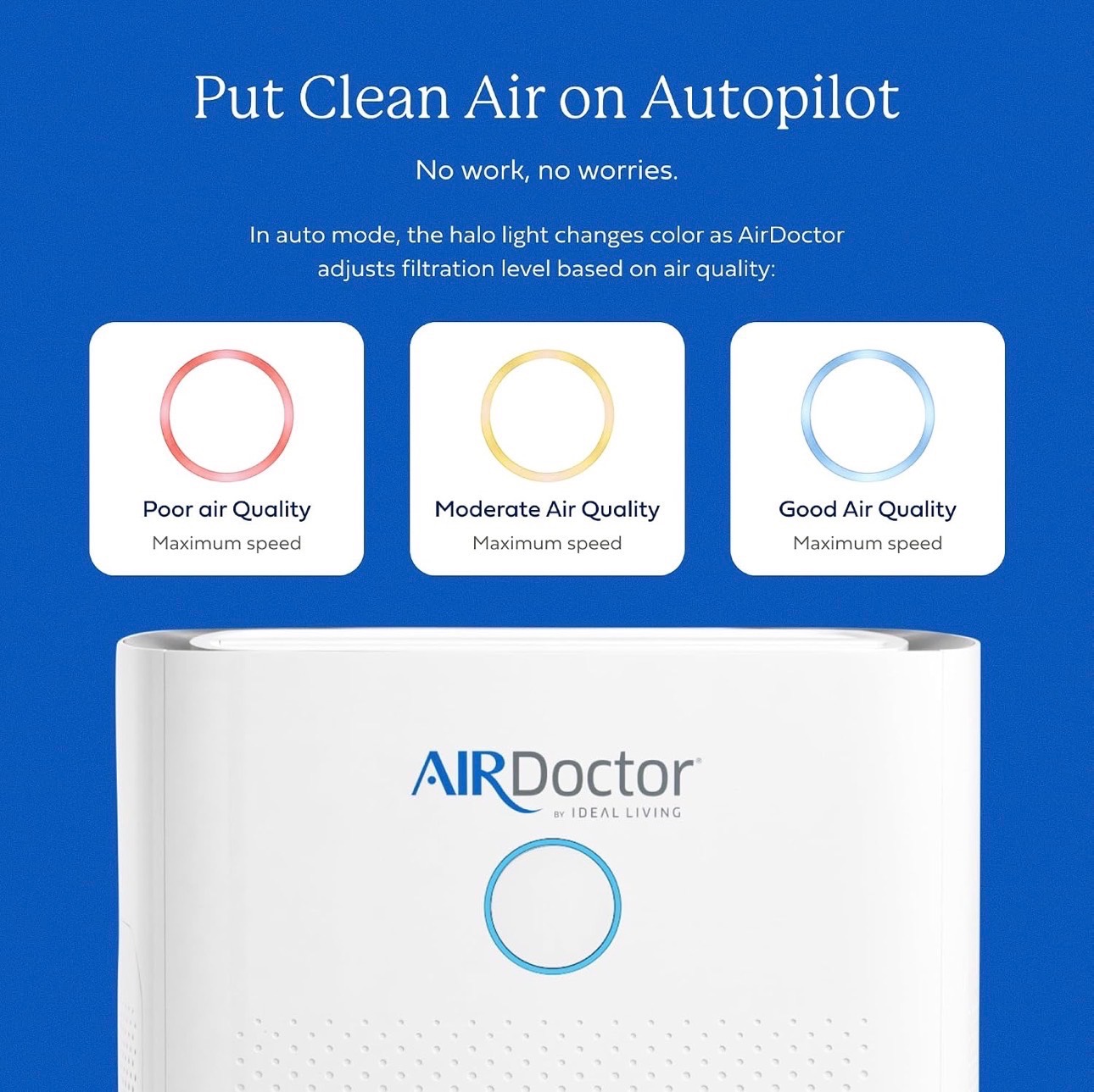 SMART Air Purifier Extra Large Spaces HEPA Carbon & VOC filters - photo 5