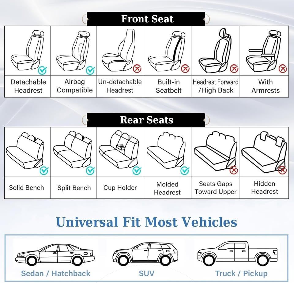25. Coverado Car Seat Covers ( Universal Mats fit) - photo 4
