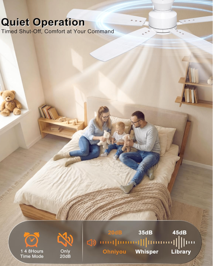 BRAND NEW Ohniyou 52" Ceiling Fan (No Light) Remote App Control - photo 5
