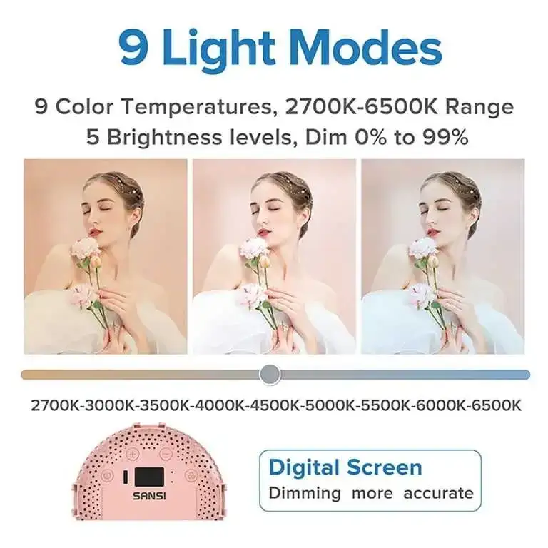 SANSI Ring Light with Tripod - photo 3