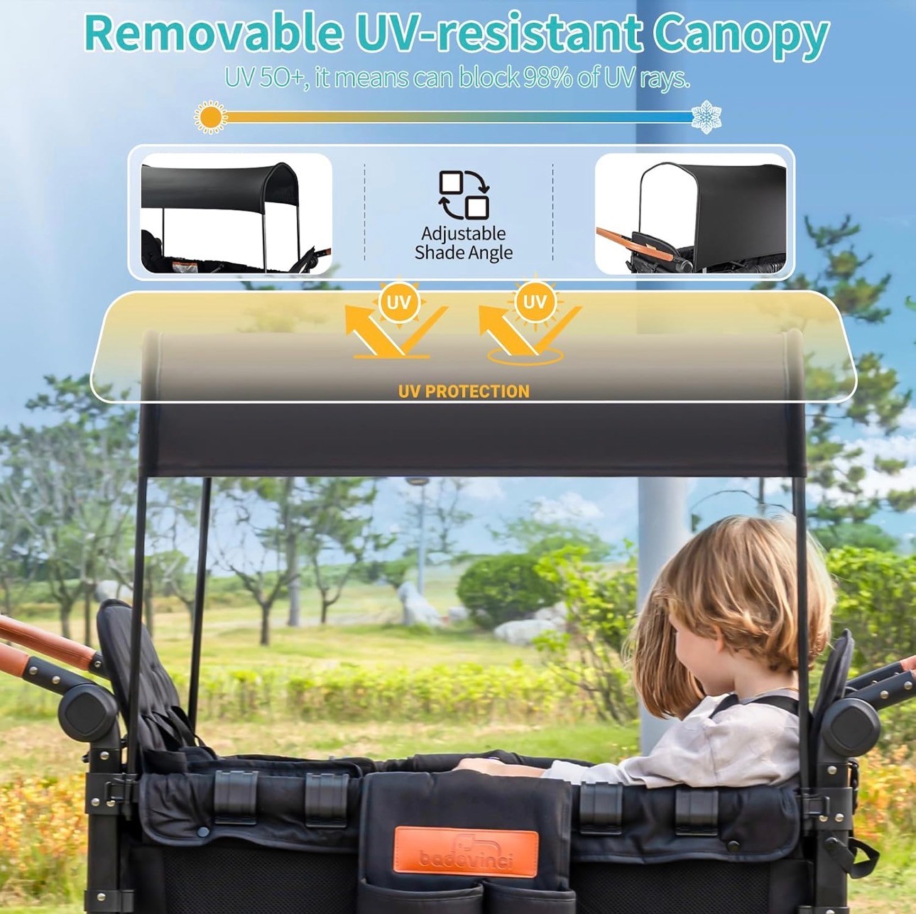 Stroller Wagon 360 Multi Kids UV Protect Canopy Foldable D-Push - photo 5