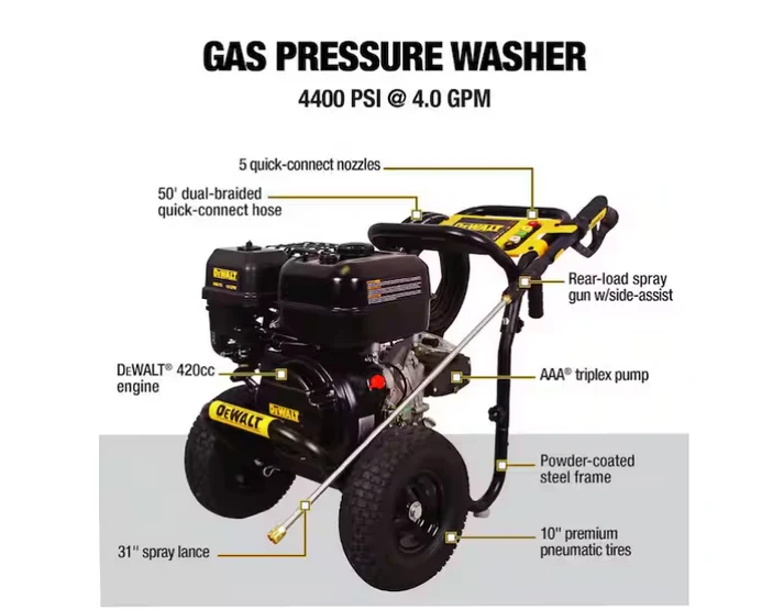 DEWALT 4400 PSI Gas Pressure Washer - New - 4.0 GPM - photo 4