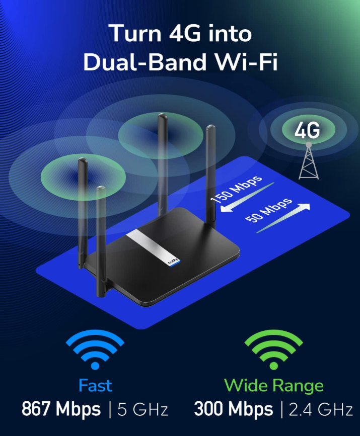 BRAND NEW  Cudy 4G LTE Cat 4 AC1200 Wi-Fi 5 Router (LT500) - photo 3