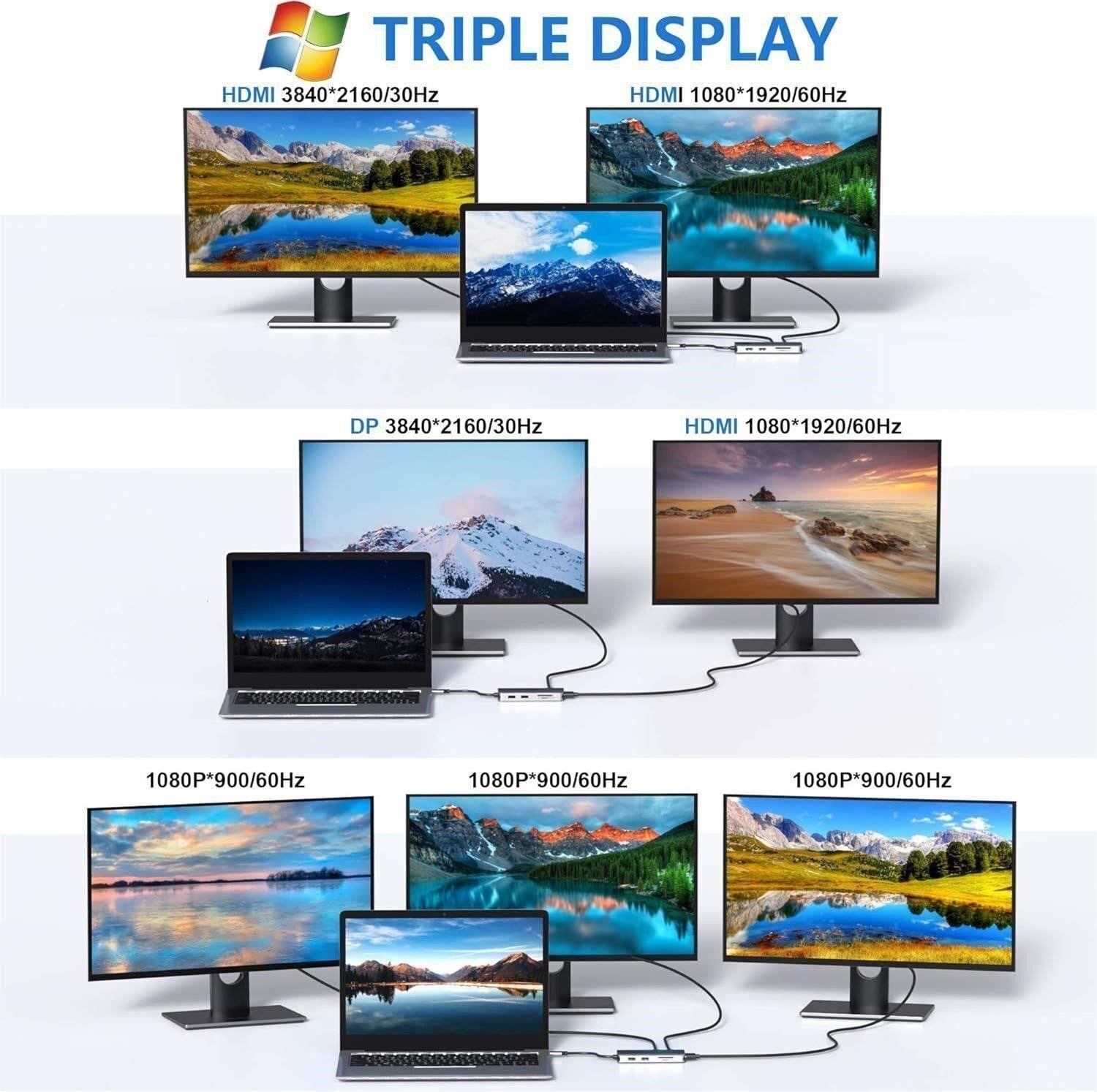 9-in-1 USB C Docking Station - photo 4