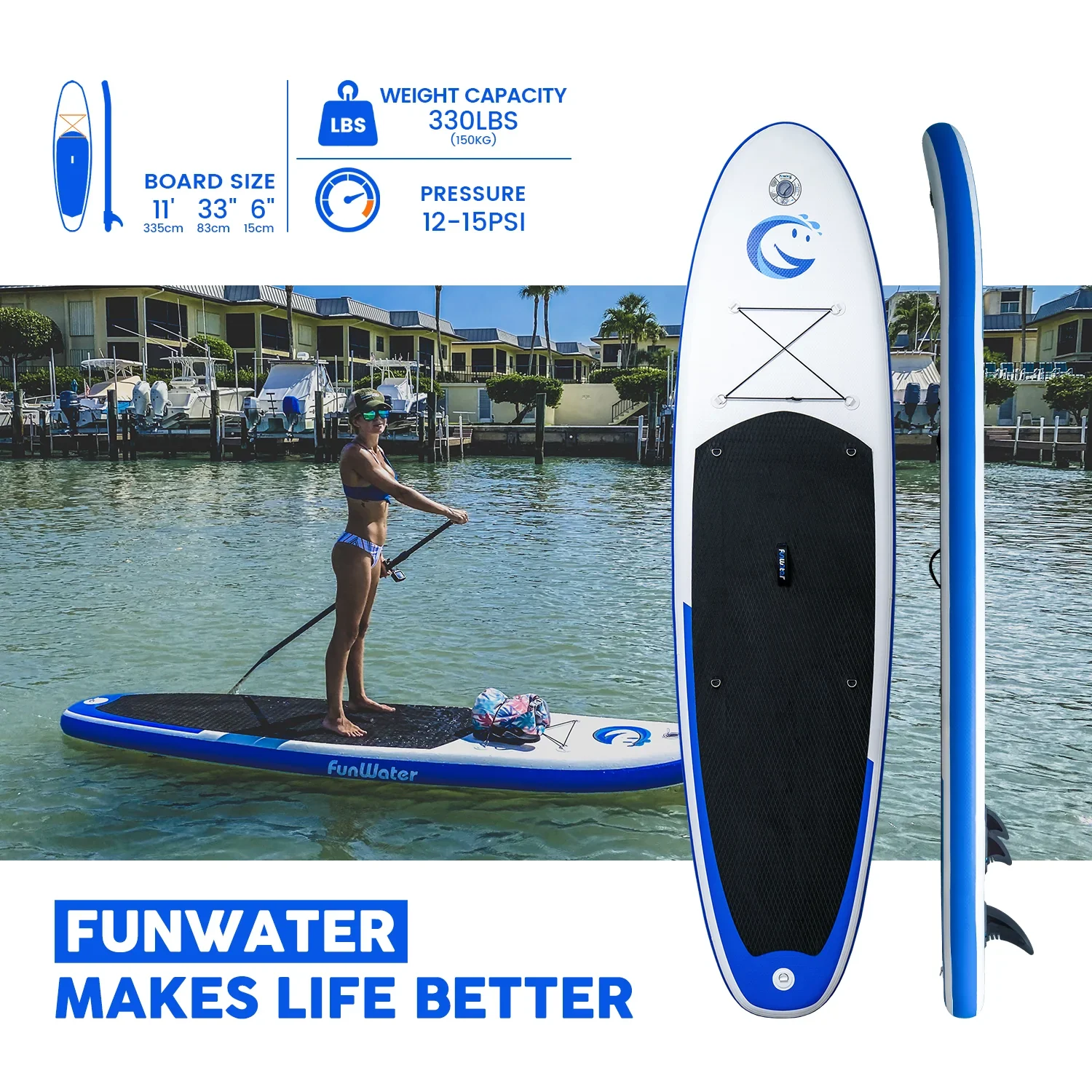 BNIB: 11' long SUP paddleboard full kit - photo 3