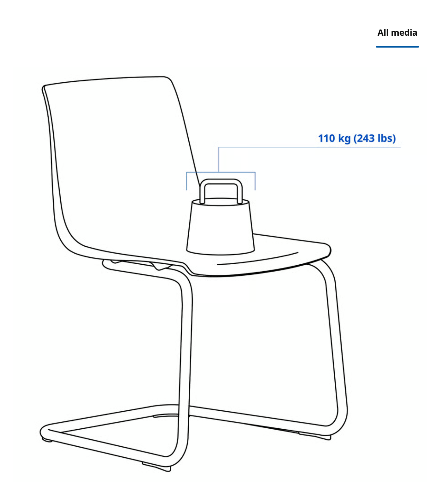 IKEA Tobias Chair ($50 each when buying 2 or more) - photo 5