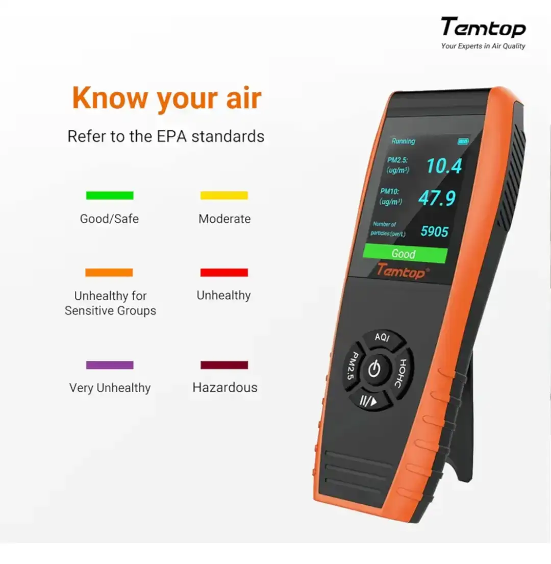 Temtop Air Quality Monitor Detector - photo 3
