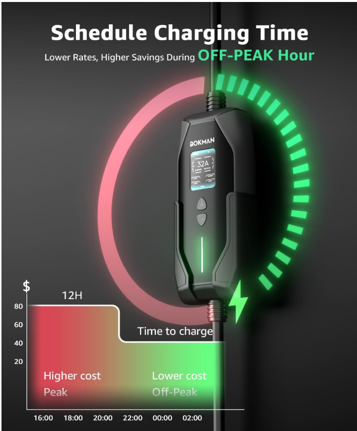 BRAND NEW Bokman Portable Level 1 & Level 2 EV Charger - photo 5