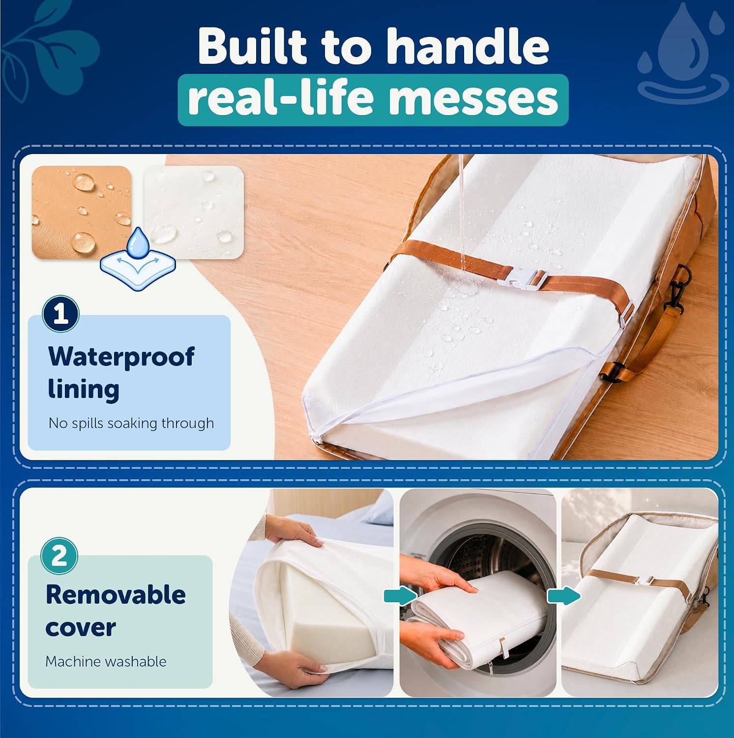 LUMARA 2-in-1 Portable Baby Changing Pad - photo 3