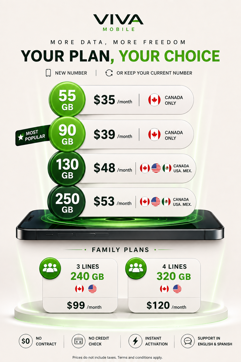 📱 Are you paying too much for your cell phone plan?