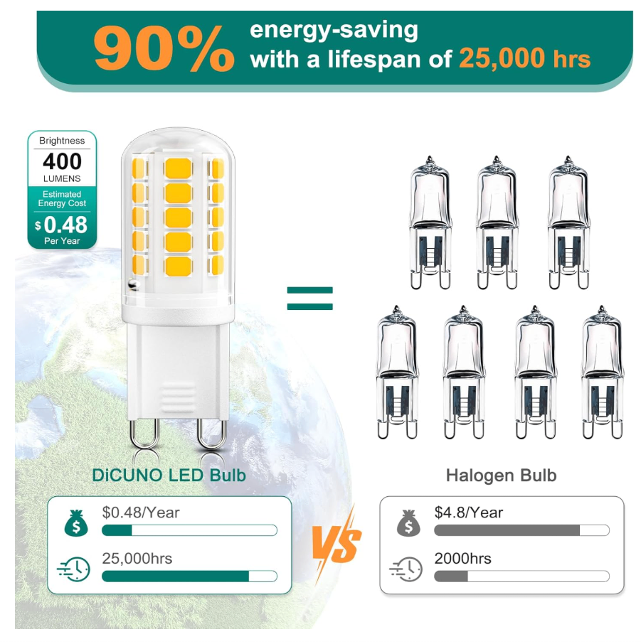 BRAND NEW  G9 LED 4W 40W Equivalent) – 3000K Warm White 10-Pack - photo 4