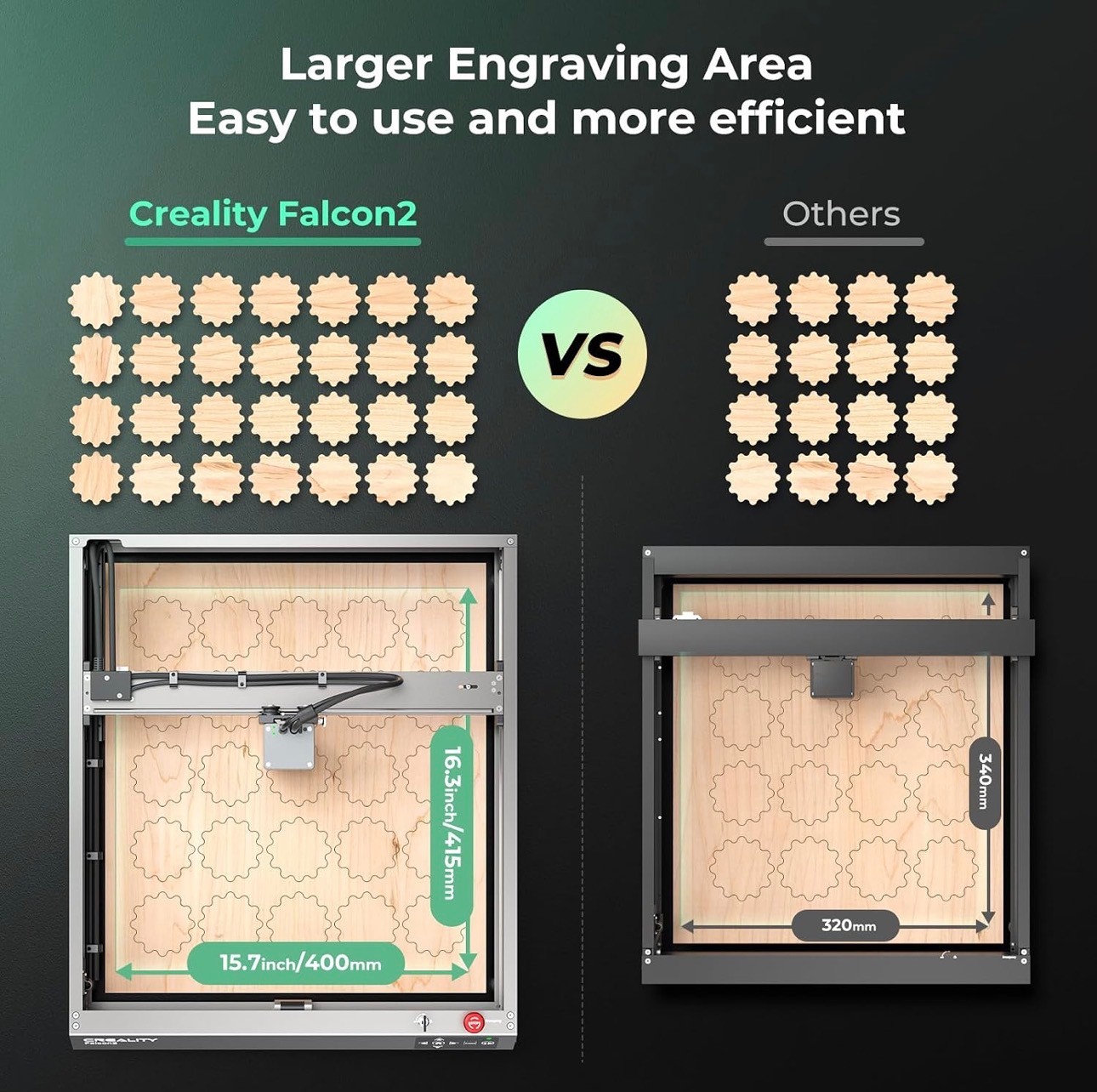 Laser Engraver 22w Class4 120,000mW, Air Assist, Rotary Cutter M - photo 3