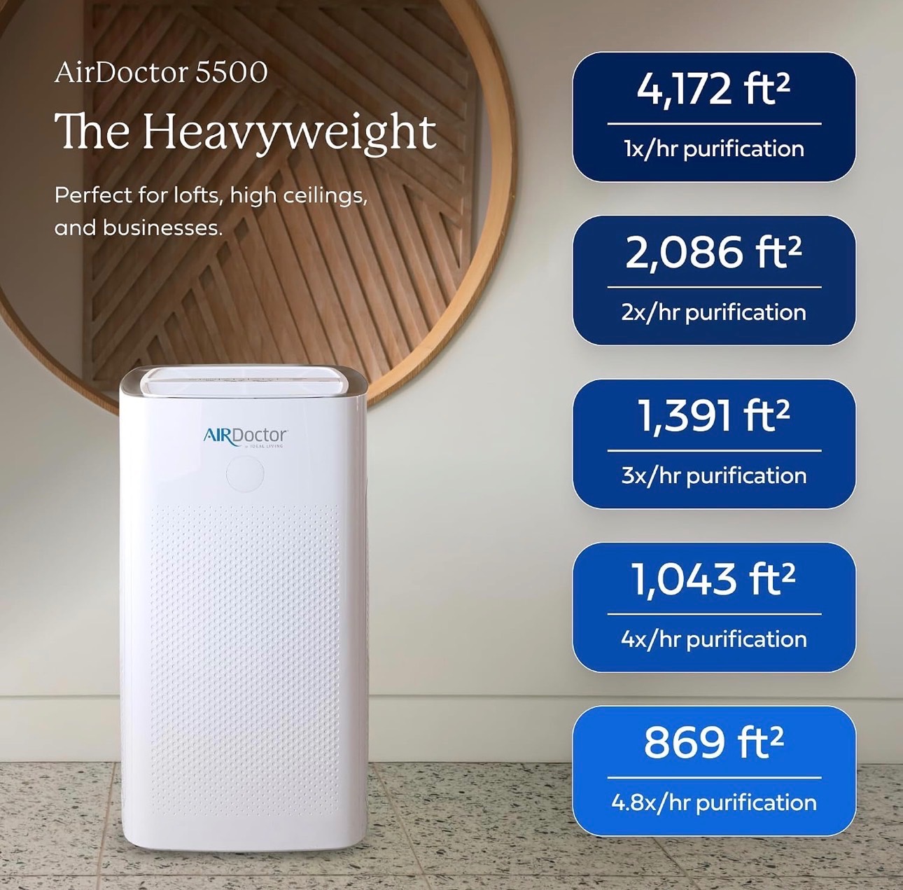 SMART Air Purifier Extra Large Spaces HEPA Carbon & VOC filters