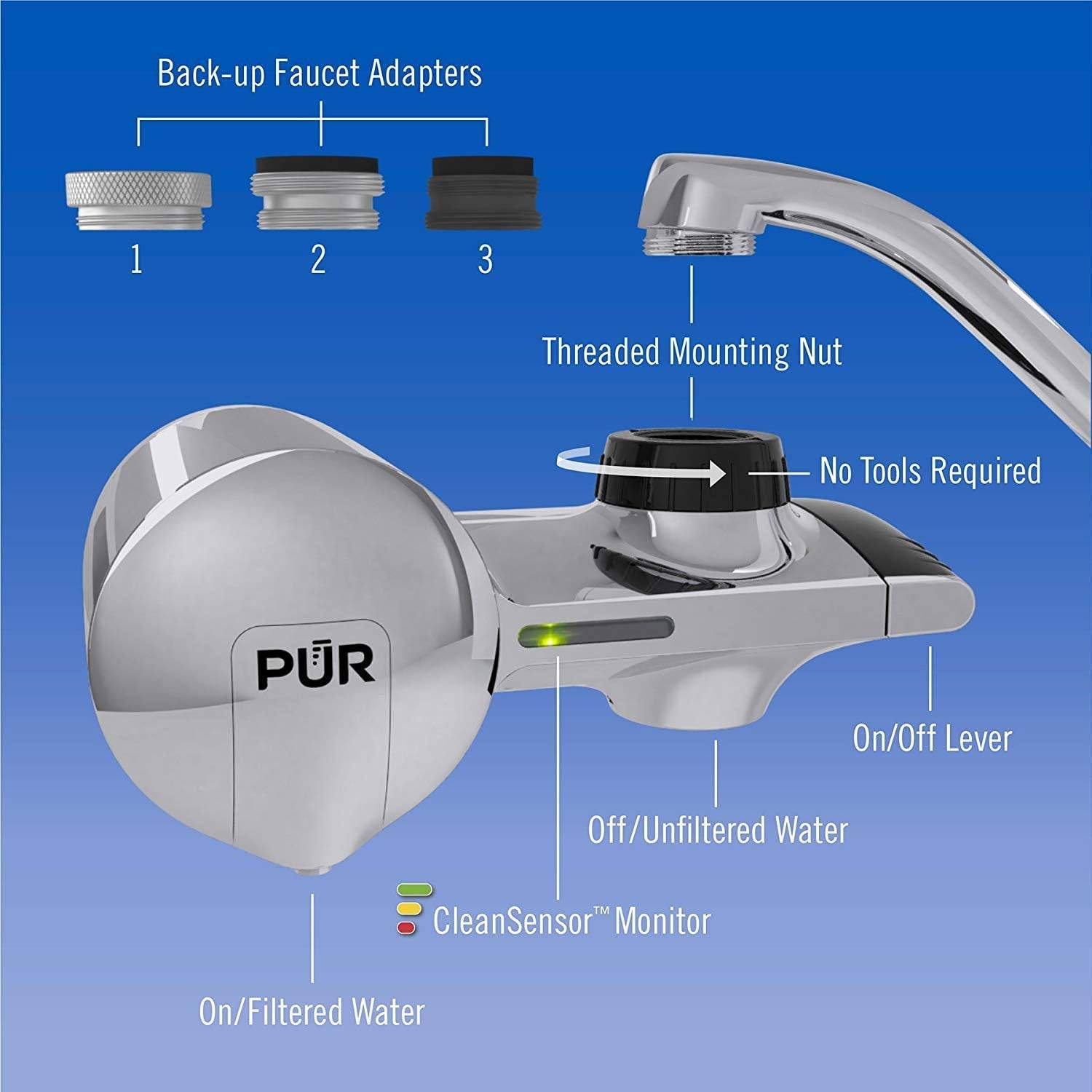 PUR Plus Tap Water Filter System - photo 5
