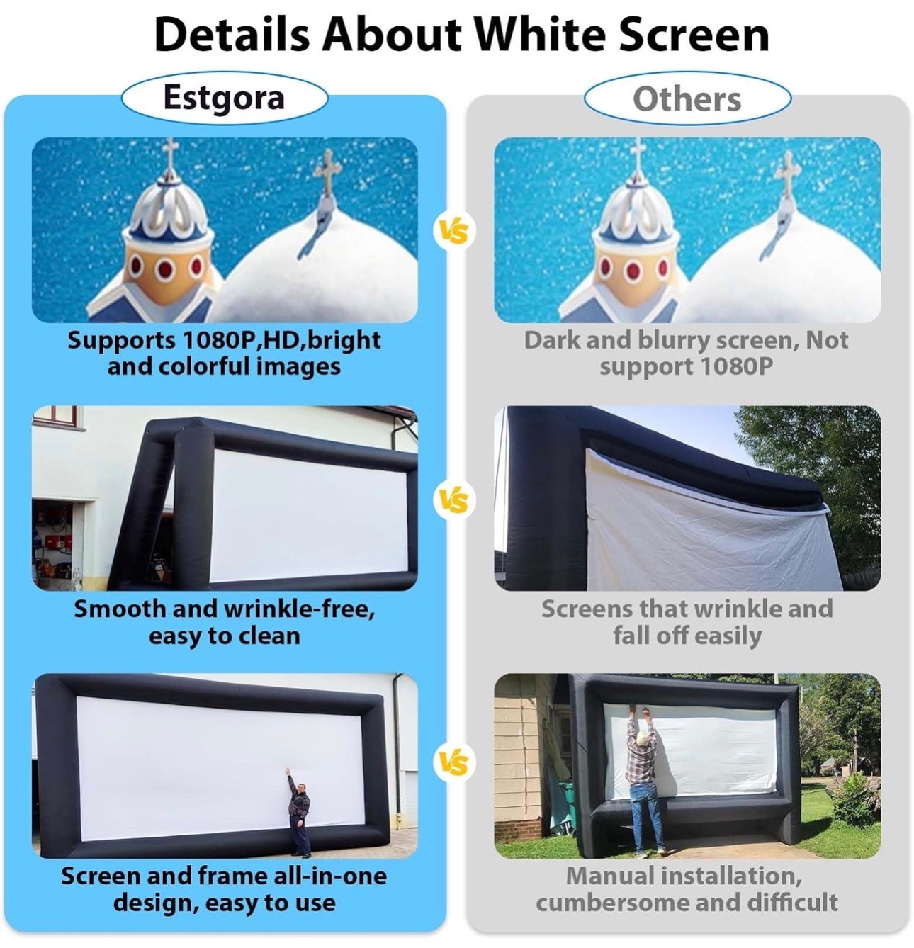 Inflatable Projector Screen Outdoor 14ft Supports Front & Rear H - photo 4