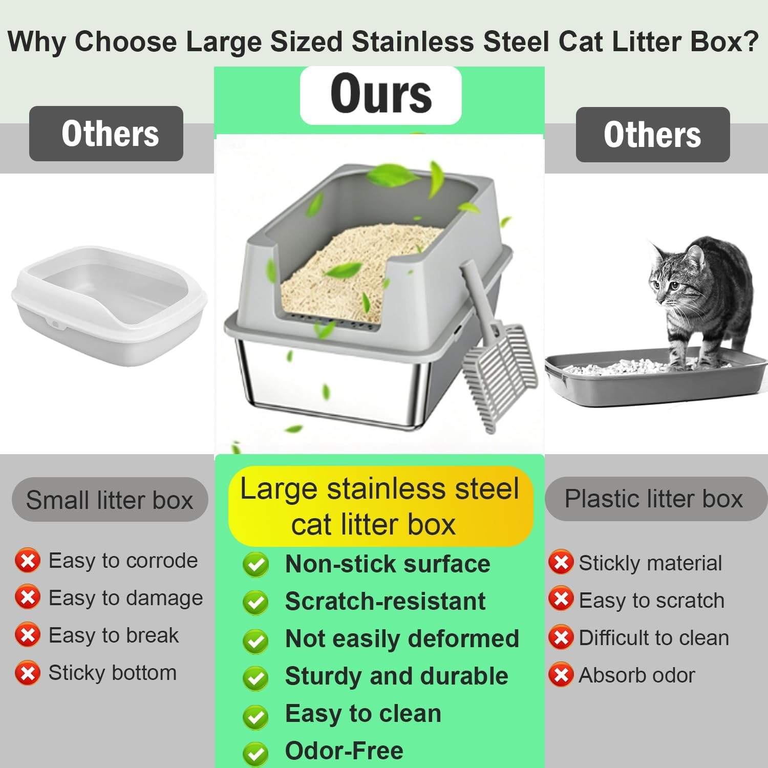 Extra Large Stainless Steel Cat Litter Box 65L - photo 4