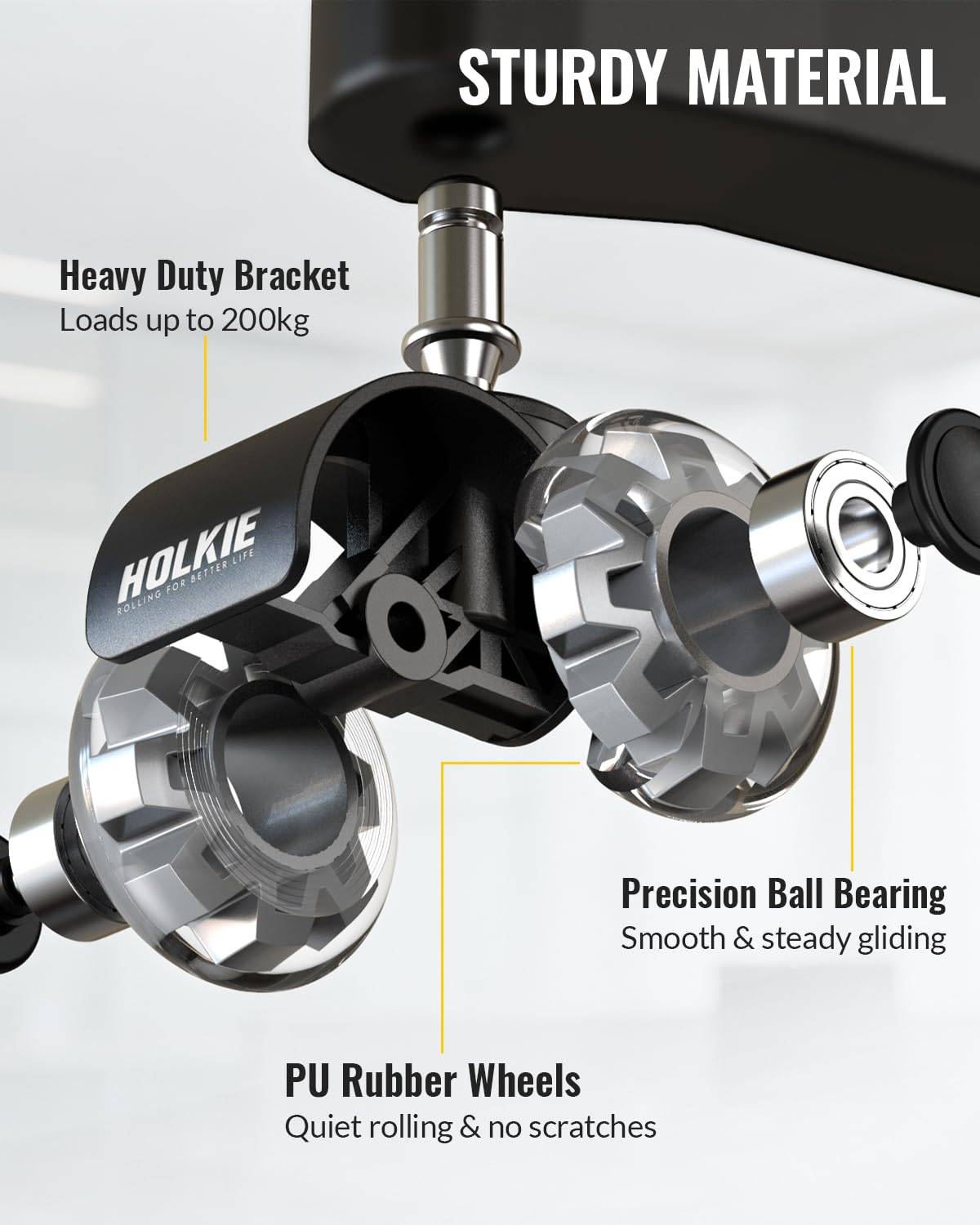 HOLKIE Office Chair Wheels 2" – Set of 5 - photo 3
