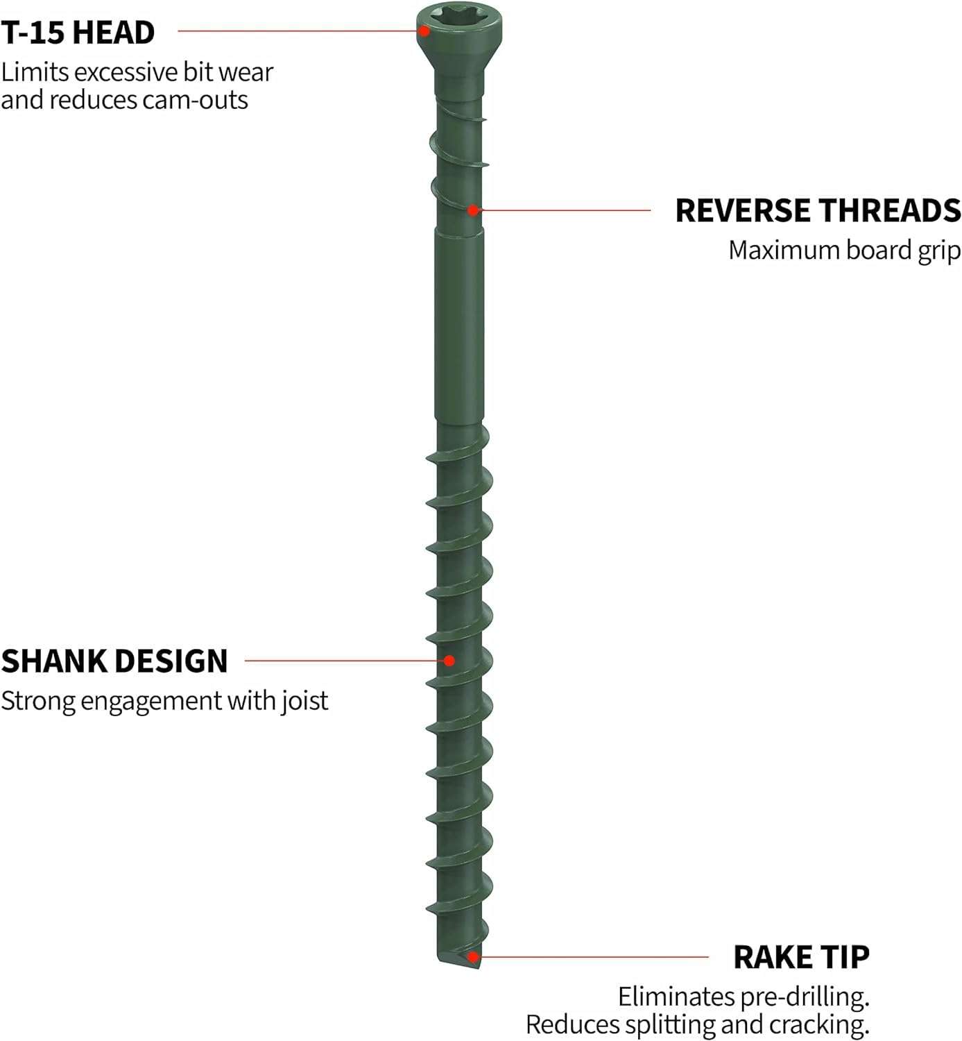 CAMO 0345124 Edge Deck Screws 1-7/8" ProTech - photo 2