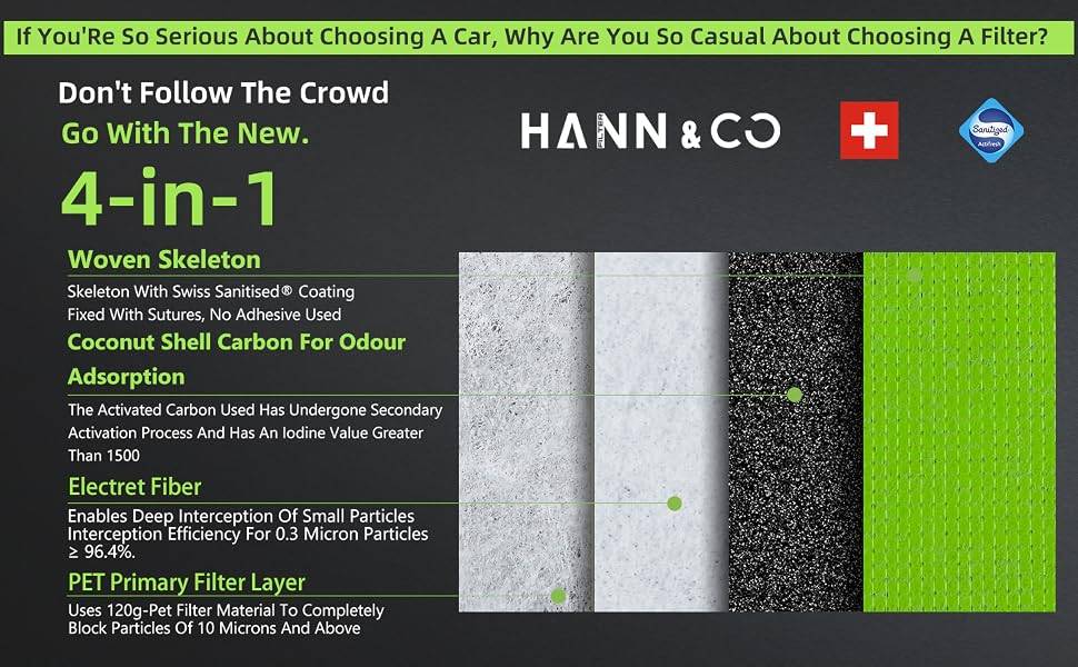 HANN&CO CF11643 HCC0611 Activated Carbon Cabin Air Filter - photo 3