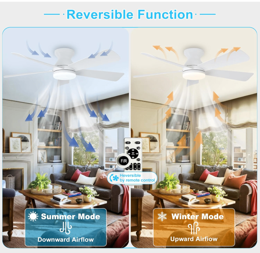 BRAND NEW  Depuley 42" White Ceiling Fan with LED Light & Remote - photo 3