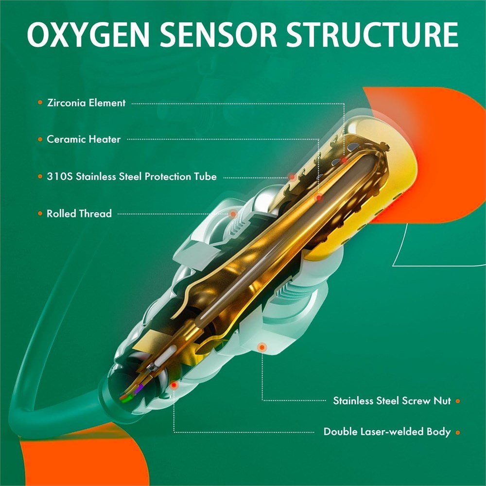 NECATUO 234-4169 O2 Oxygen Sensor – Toyota/Lexus - photo 4