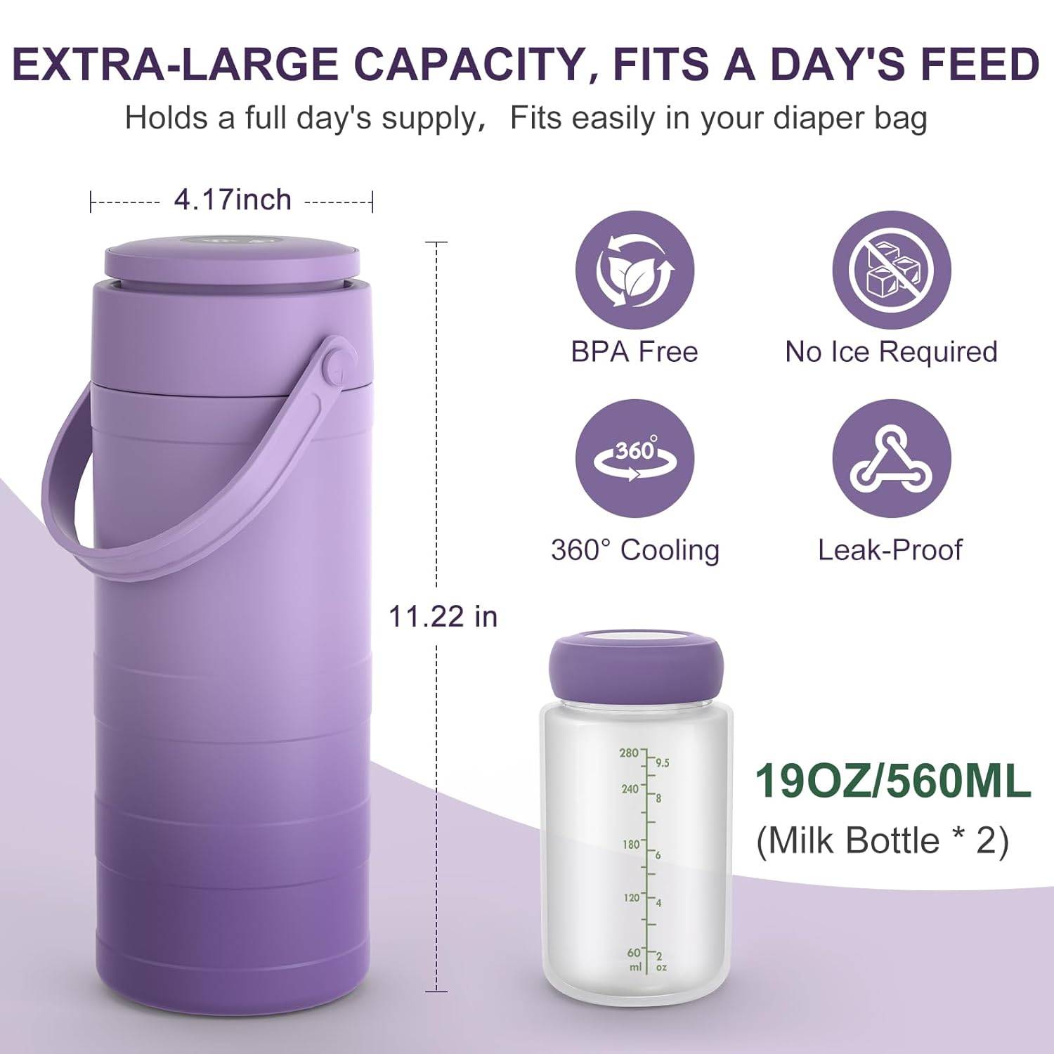NEW~ Portable Breast Milk Cooler with Temperature Display - photo 2