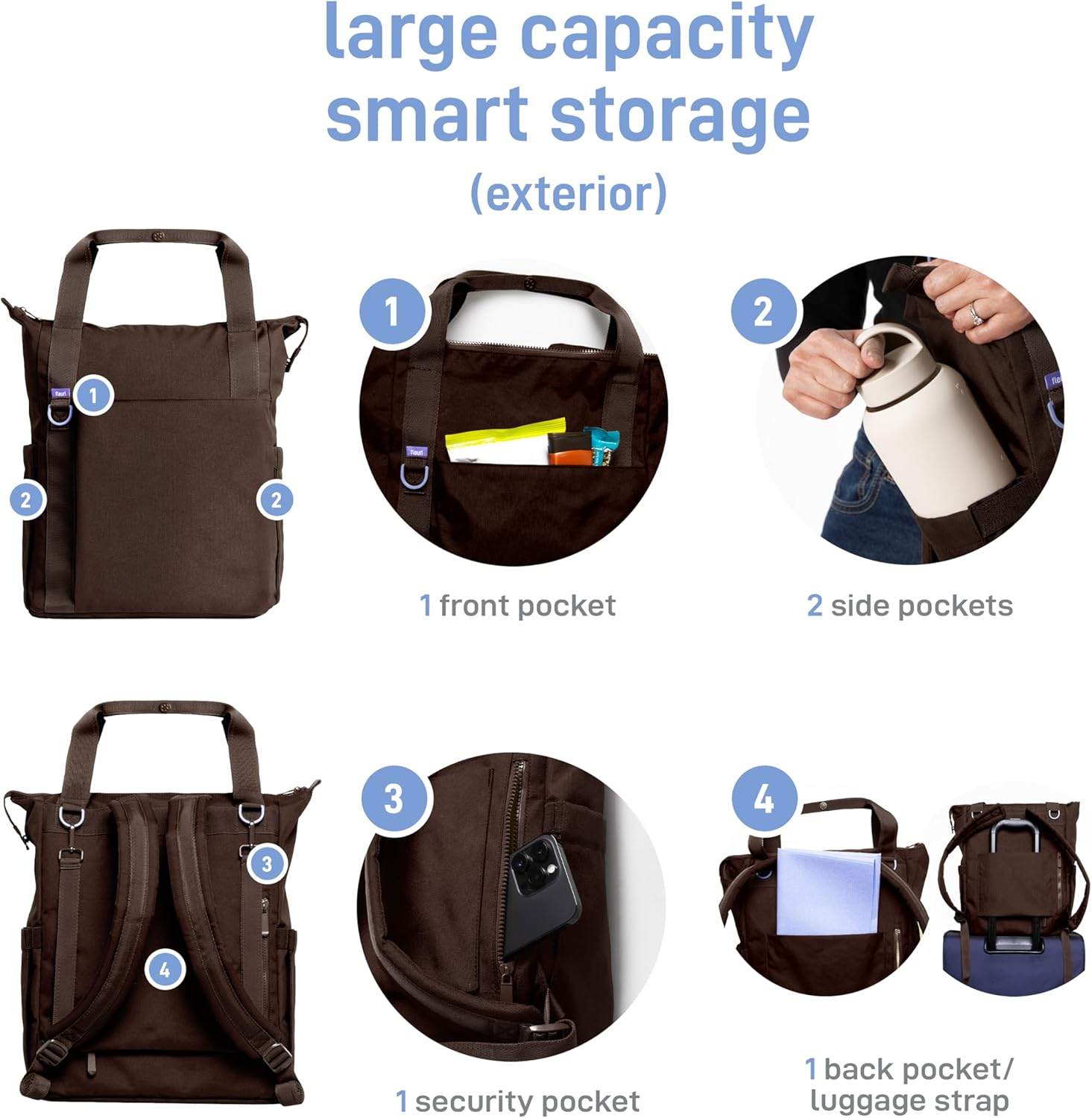 NEW~ Ubbi Fleuri Diaper Bag Backpack – 12 Pockets + Mat - photo 5