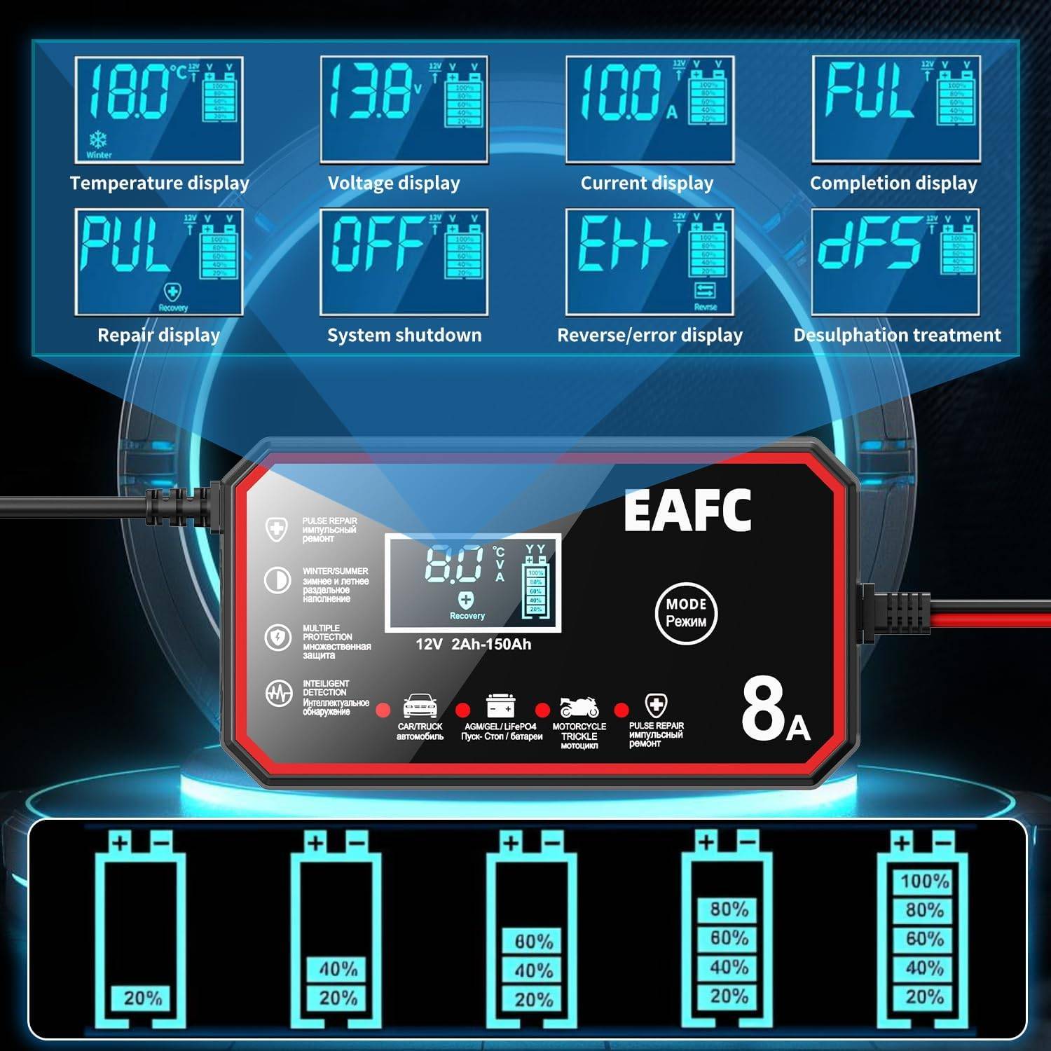 12V 8A Smart Car Battery Charger & Battery Maintainer - photo 4