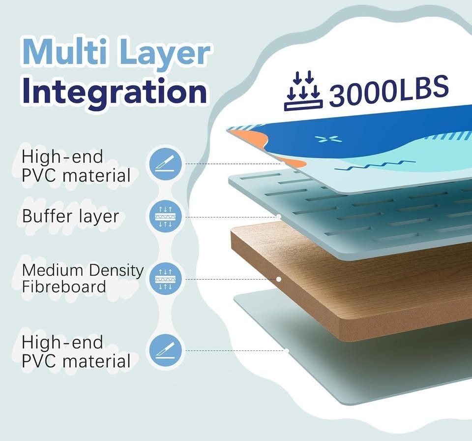 New Mugxnem Foldable Non Inflatable Large Swimming Pool, Large - photo 2